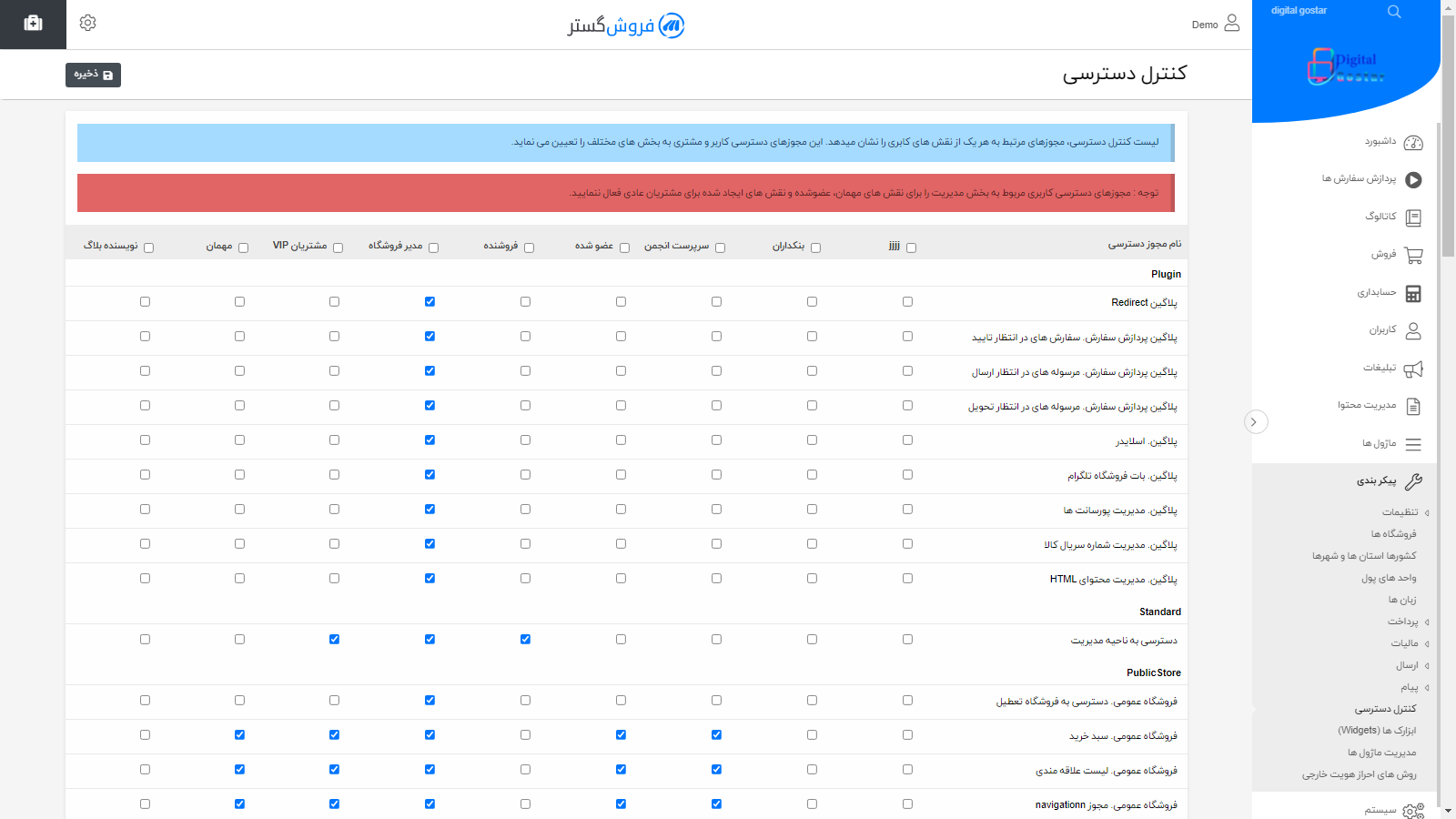 کنترل دسترسی